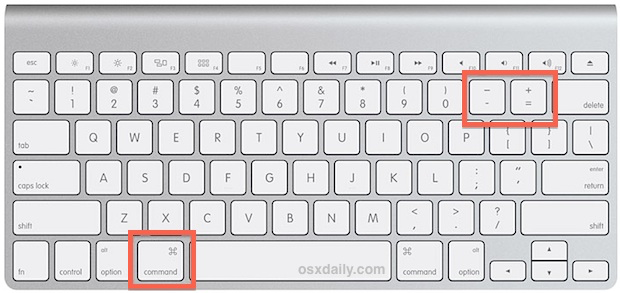 Keyboard zooming shortcuts